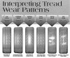 tread_wear.jpg