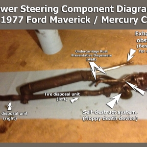 Power Steering Diagram