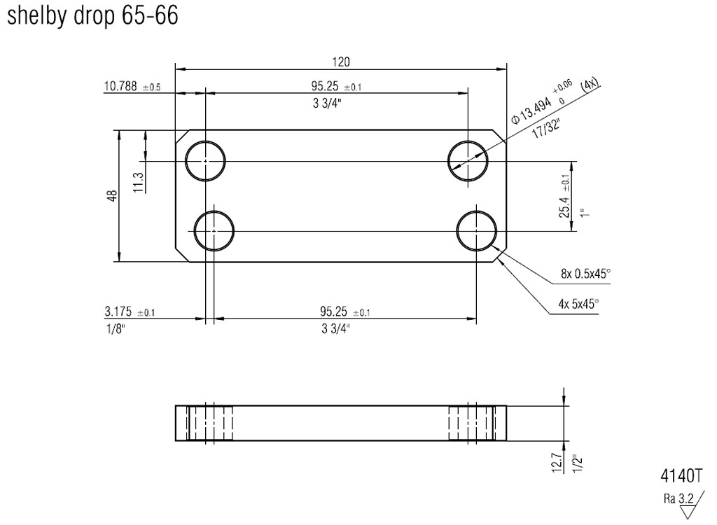 Shelby Drop Template Forums