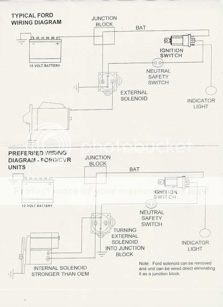 mini starter wiring diagram... | Maverick/Comet Forums