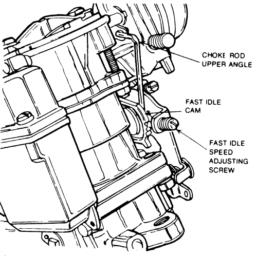 Carter Yf Yfa Cold Start Sequence No Fast Idle Cam Maverick