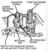 YFA%20METERING%20ROD.jpg