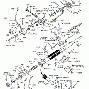 POWERBAND