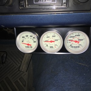 Gauges