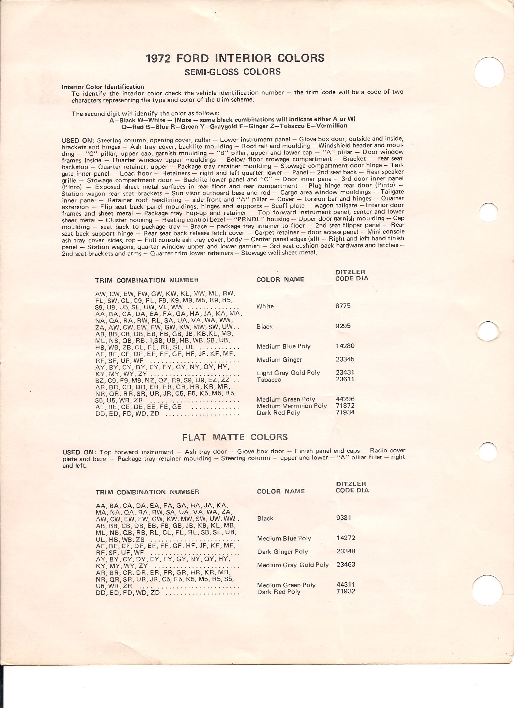 Ppg Paint Code For 72 | Maverick/Comet Forums